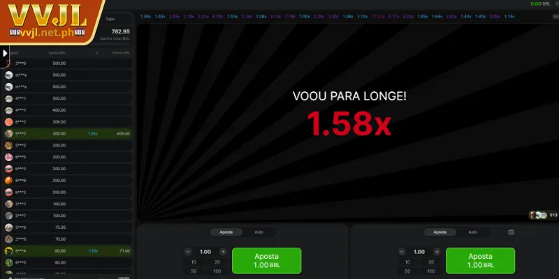 SPRIBE Blockchain - Play Fair, Win Big Every Day 2 Aviator – The Symbol of "Fly High, Win Big"