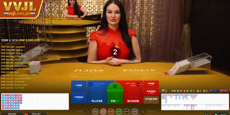 Overview of VVJL Live Casino
